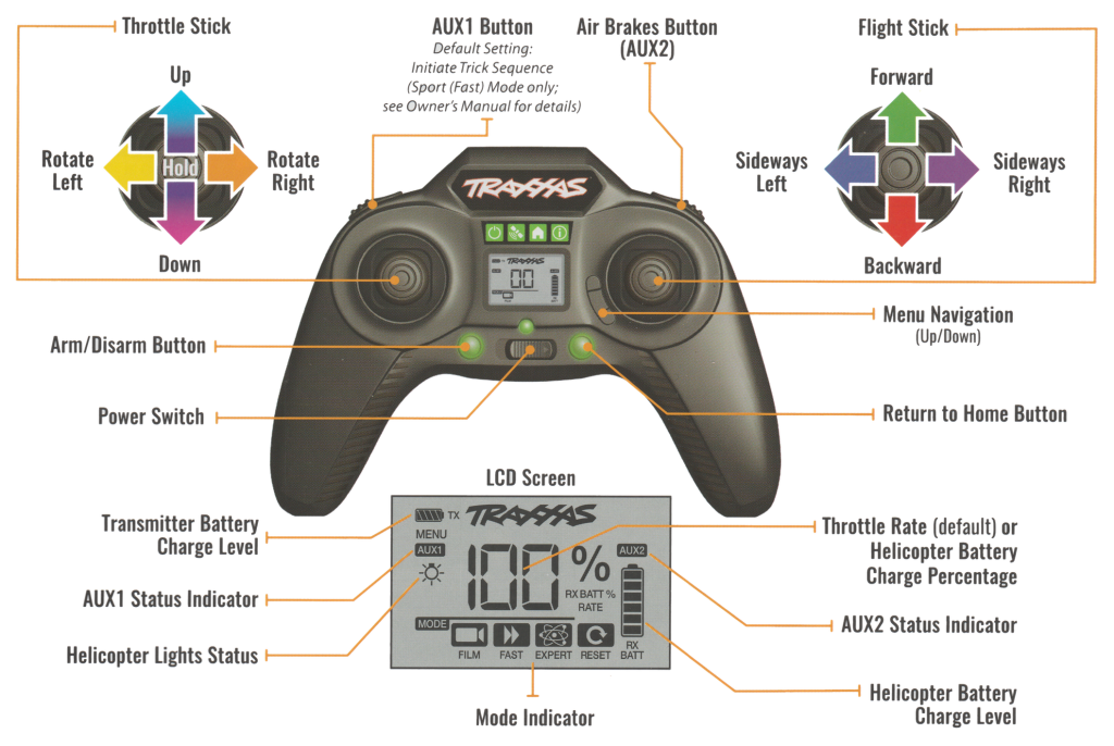 traxxas aton transmitter