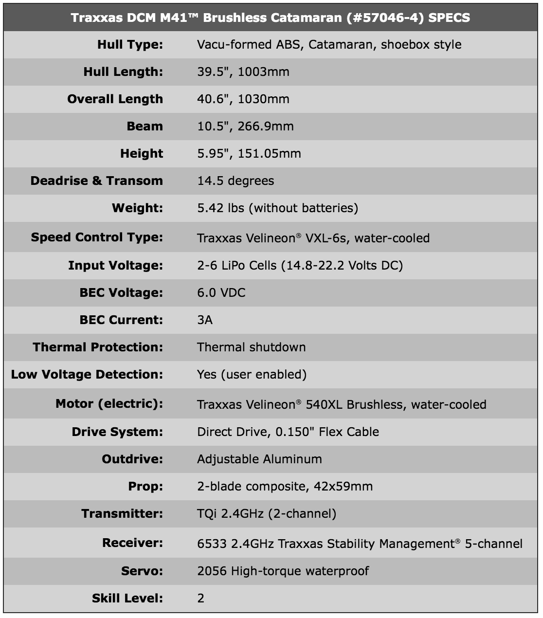 traxxas spartan motor specs